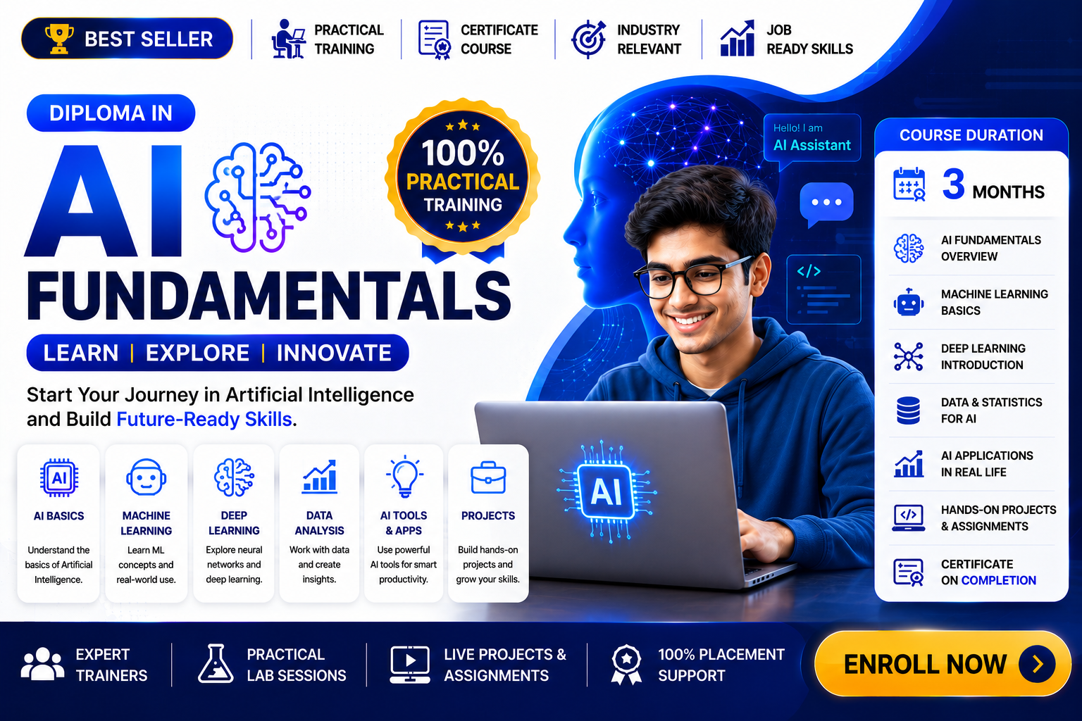 AI Fundamentals