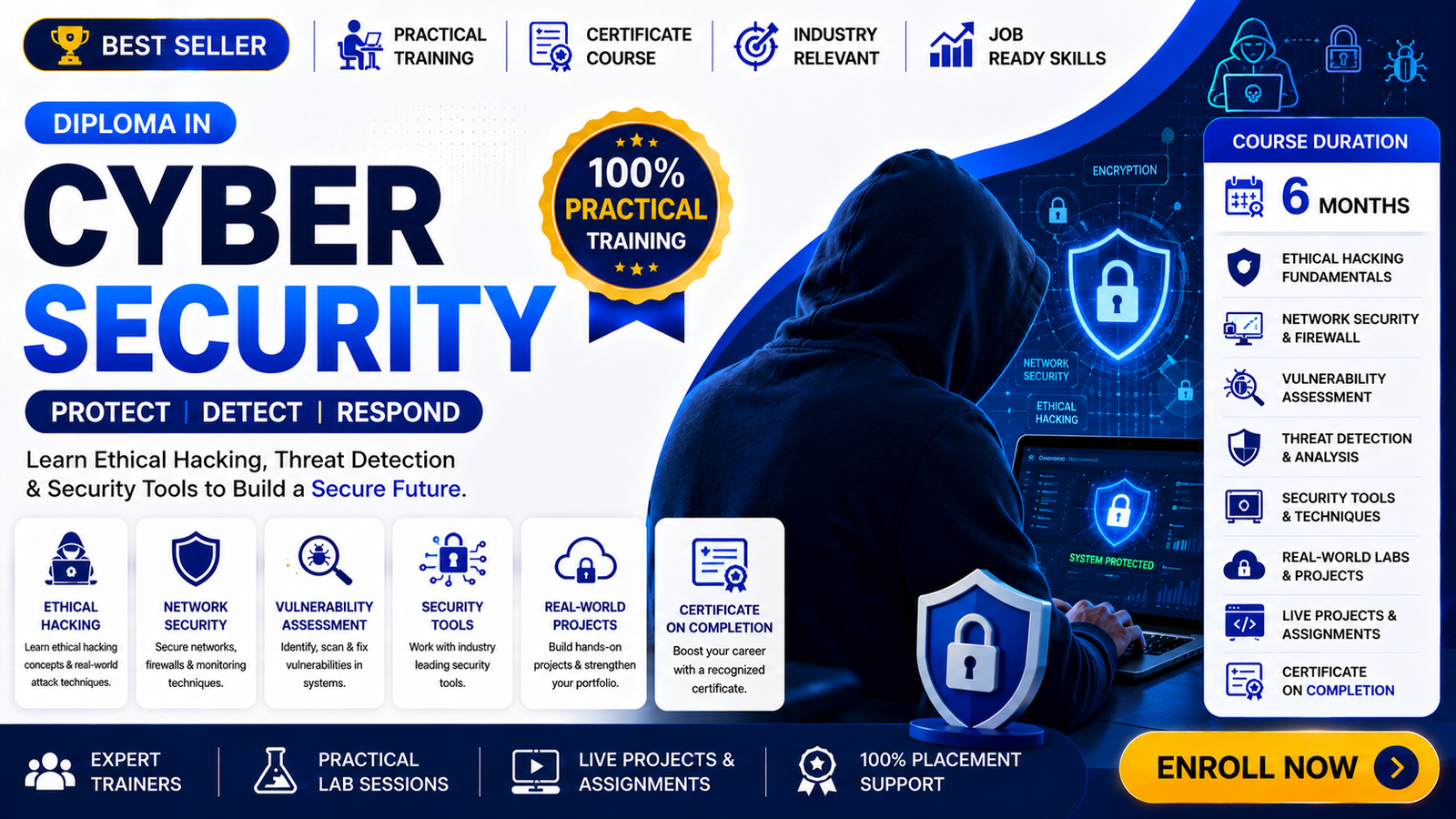 Cyber Security