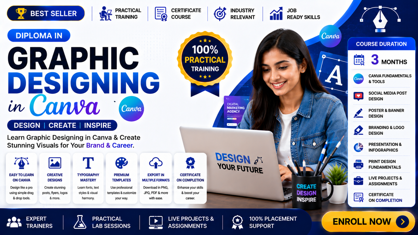 Graphic Designing (Canva)